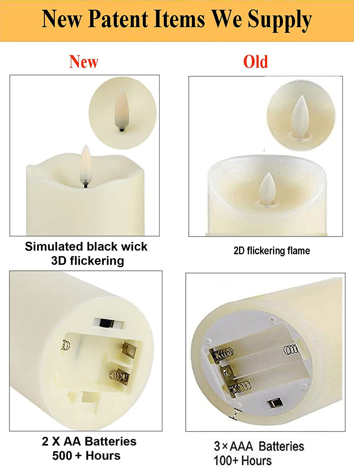 3-Pack Realistic Flickering Flameless LED Candles with Remote and Timer