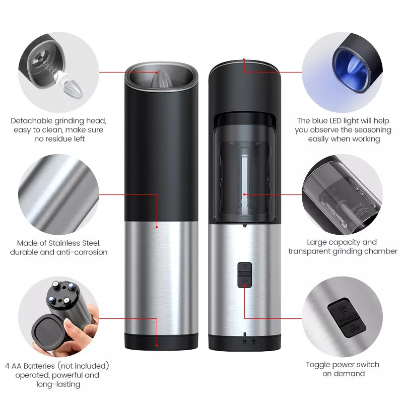 Electric Pepper Grinder - BEJUSTSIMPLE